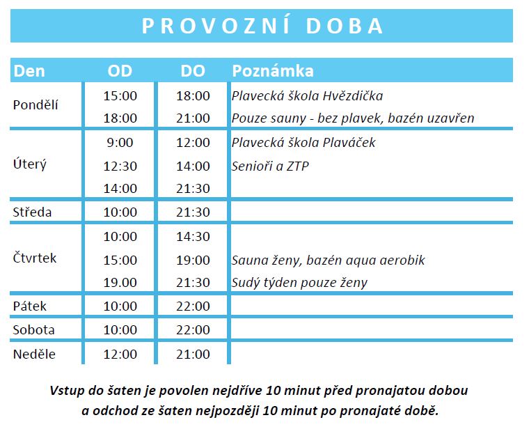 Provozní doba